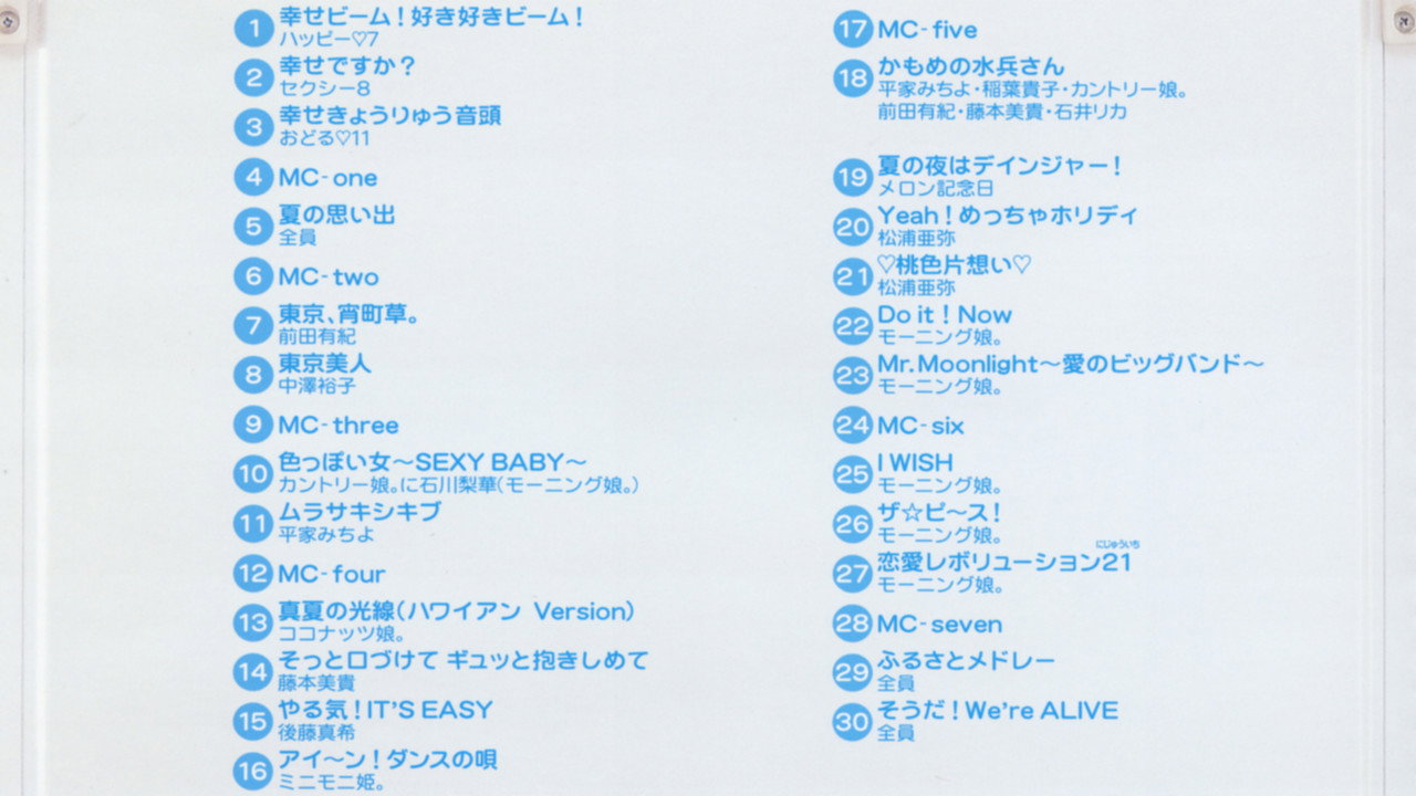Hello! Project 2002 Summer ~ONE HAPPY SUMMER DAY~ backdrop