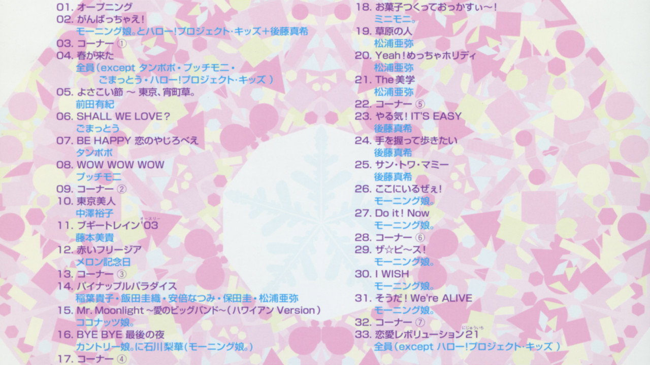 Hello! Project 2003 Winter ~Tanoshin Jattemasu!~ backdrop