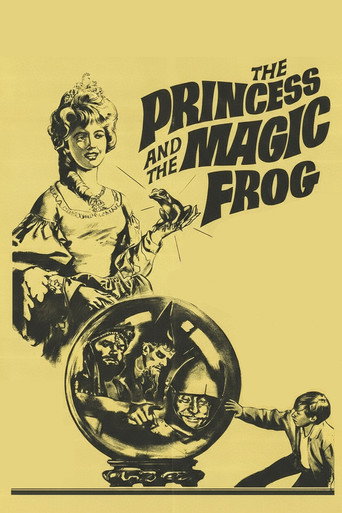 The Princess and the Magic Frog movie poster
