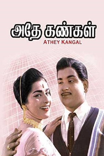 Athey Kangal movie poster