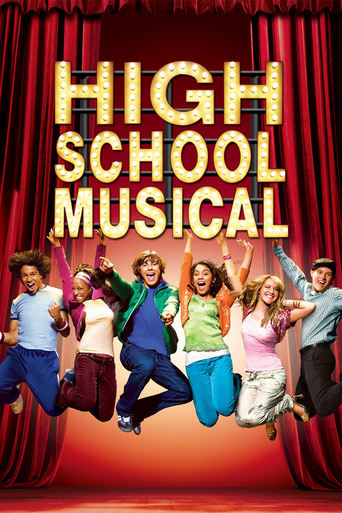 High School Musical movie poster