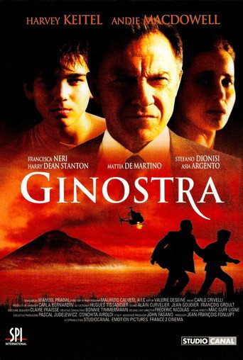 Ginostra movie poster