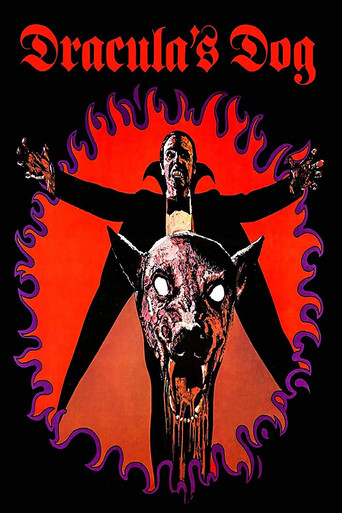 Zoltan… Hound of Dracula movie poster