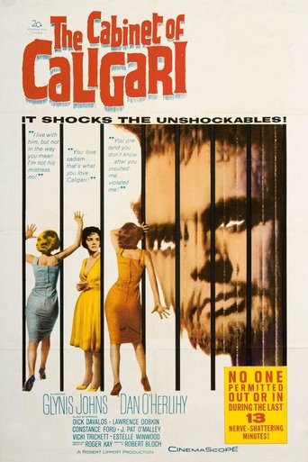 The Cabinet of Caligari movie poster