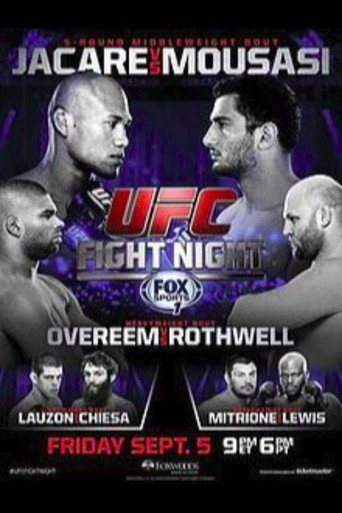 UFC Fight Night 50: Jacare vs. Mousasi movie poster