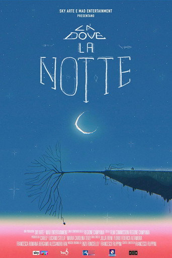 Là dove la notte movie poster