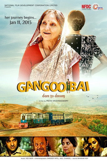 Gangoobai movie poster