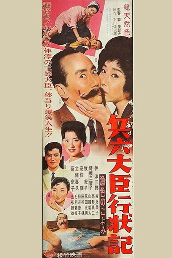 兵六大臣行状記 漁色のこよみ movie poster