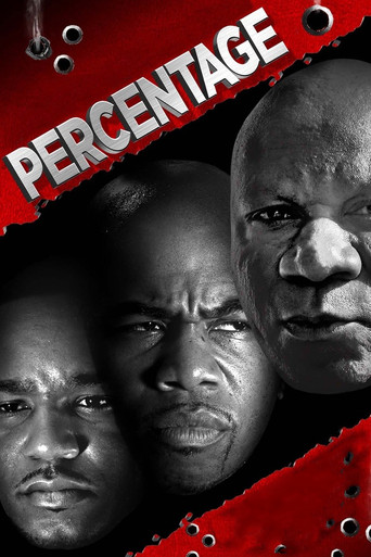 Percentage movie poster