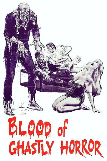 Blood of Ghastly Horror movie poster