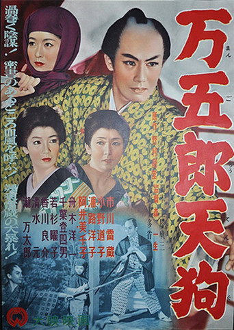 Mangorō Tengu movie poster