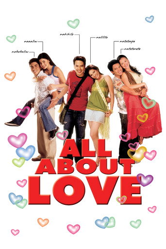 All About Love movie poster