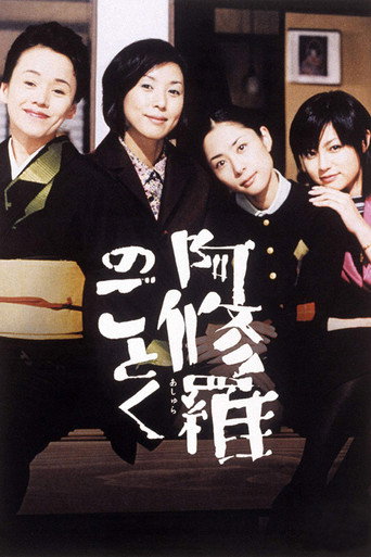 Like Asura movie poster