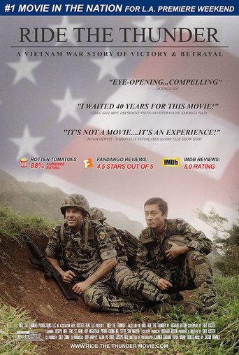 Ride The Thunder movie poster
