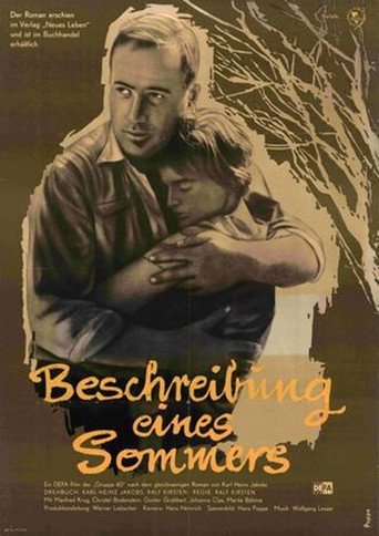 Chronicle of a Summer movie poster