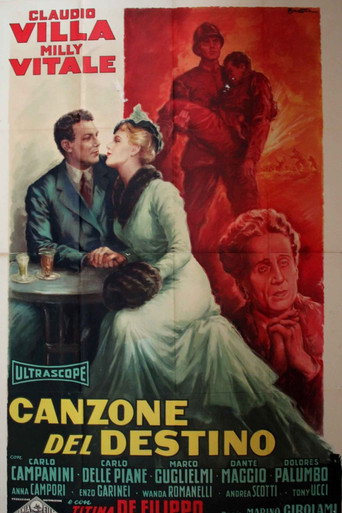 La canzone del destino movie poster