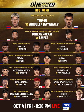 ONE Friday Fights 82: Yod-IQ vs. Dayakaev movie poster