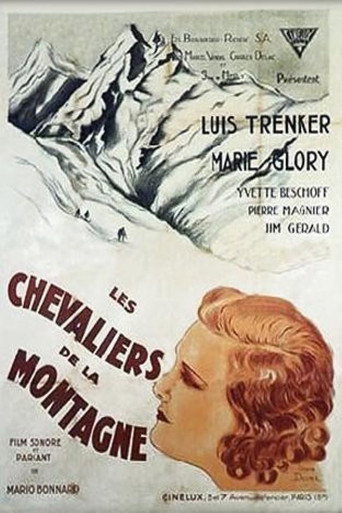 The Knights of the Mountain movie poster