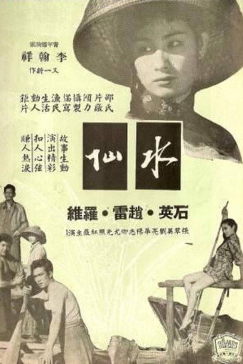 Beyond the Blue Horizon movie poster