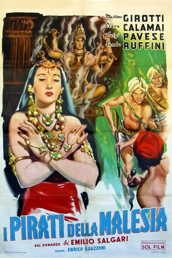 I pirati della Malesia movie poster