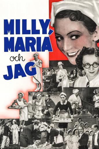 Milly, Maria och jag movie poster