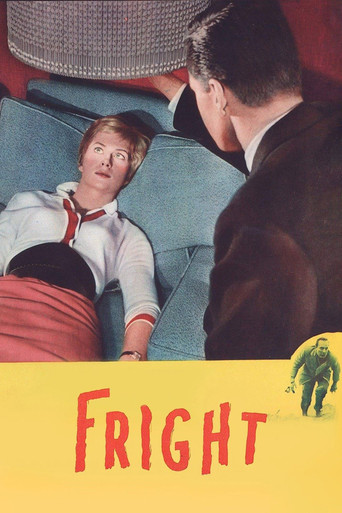 Fright movie poster