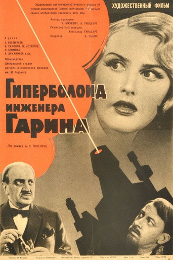 The Hyperboloid of Engineer Garin movie poster