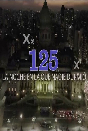 10 years after 125: The night when no one slept movie poster