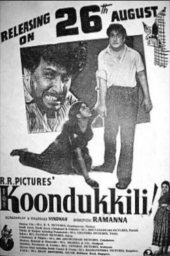 Koondukkili movie poster