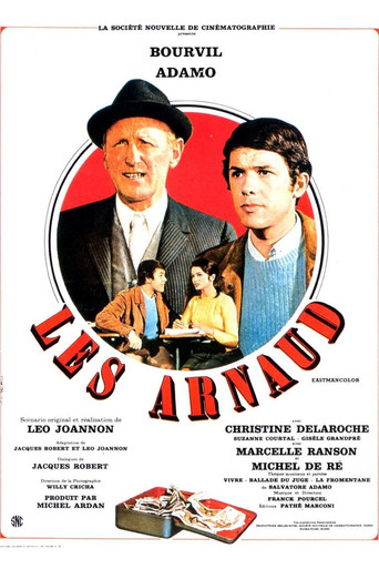 Les Arnaud movie poster