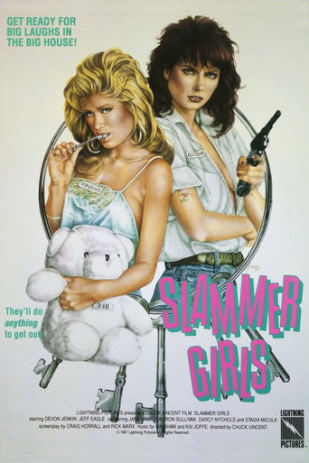 Slammer Girls movie poster