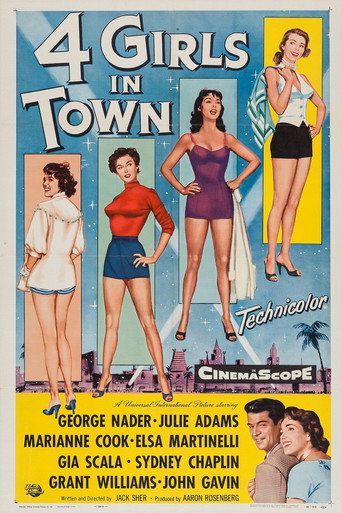 Four Girls in Town movie poster