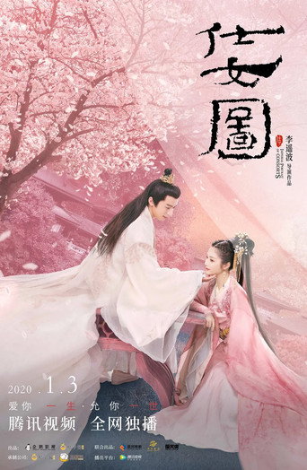 Imperial Portrait of Consorts movie poster