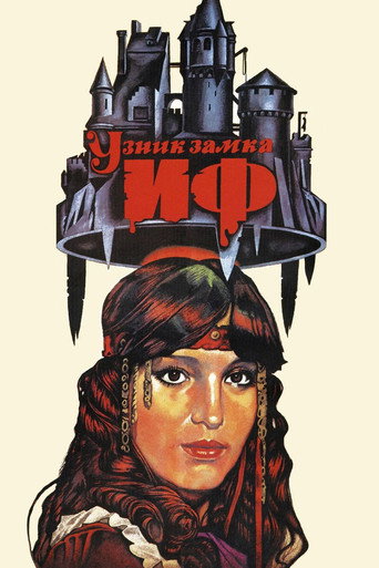 The Prisoner of If Castle movie poster
