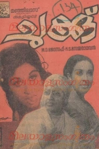 Chukku movie poster