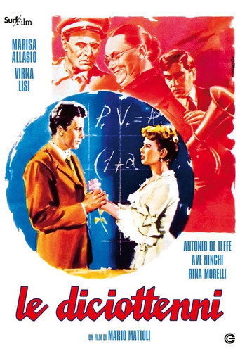 Eighteen Year Olds movie poster