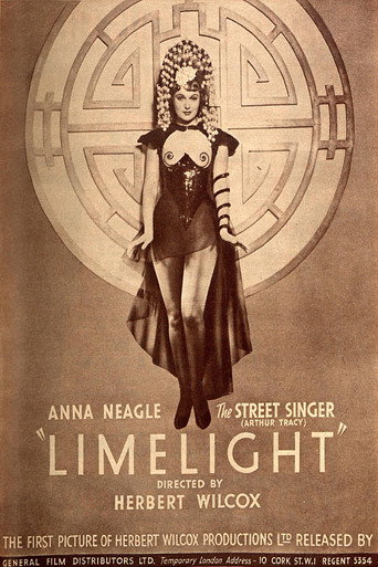 Limelight movie poster
