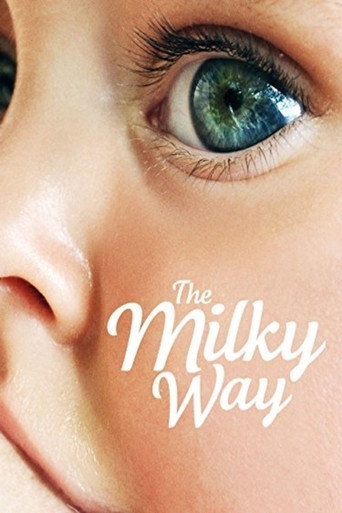 The Milky Way movie poster