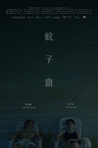 All about I Loved You movie poster