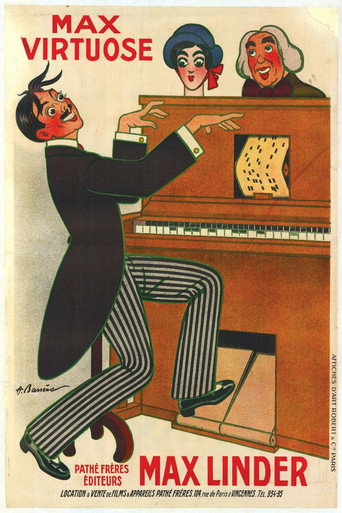 Max as a Musician movie poster