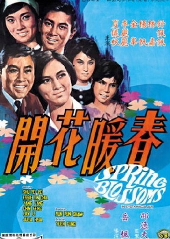 Spring Blossoms movie poster