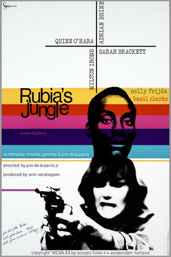 Rubia's Jungle movie poster