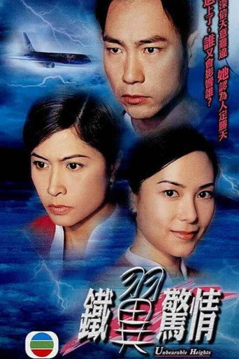 Unbearable Heights movie poster