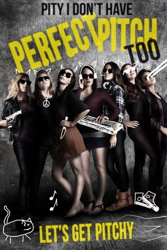 Pity I Don't Have Perfect Pitch Too movie poster