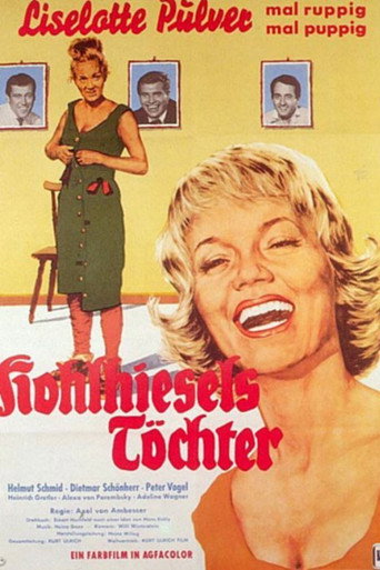 Kohlhiesel's Daughters movie poster