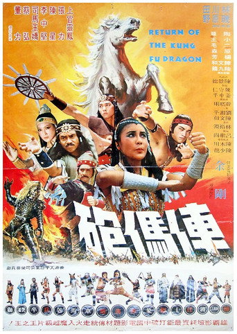 Return of the Kung Fu Dragon movie poster