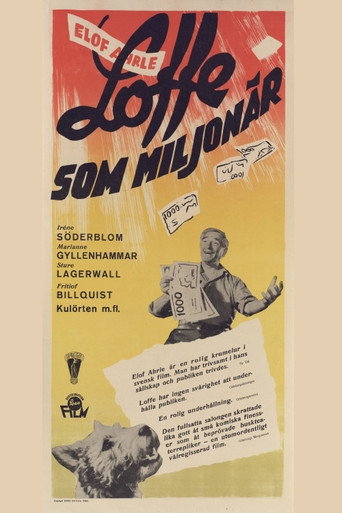 Loffe som miljonär movie poster