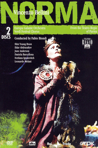Norma movie poster