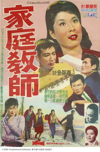 Private Tutor movie poster