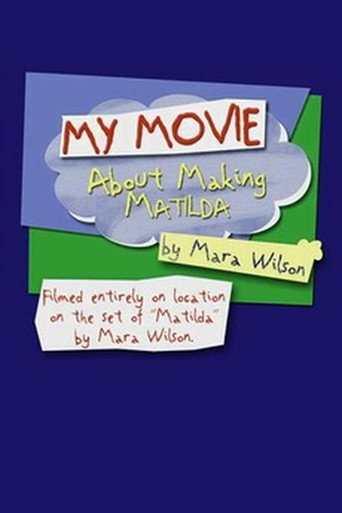 My Movie About Making 'Matilda' by Mara Wilson movie poster